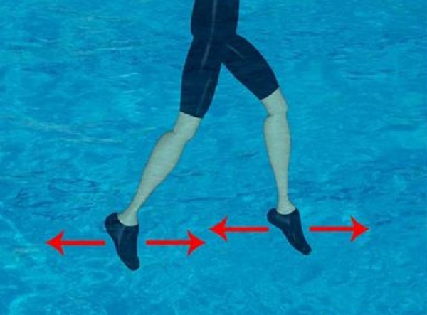 kỹ thuật đứng nước trong bơi lội