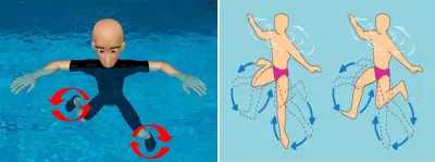 Cách tập đứng nước trong bơi lội